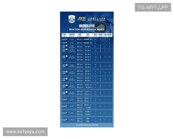 上海网球队在网球速度排行榜中荣登第六名展现实力与潜力