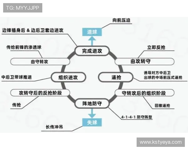上海足球队战术解析：联赛表现与未来发展展望