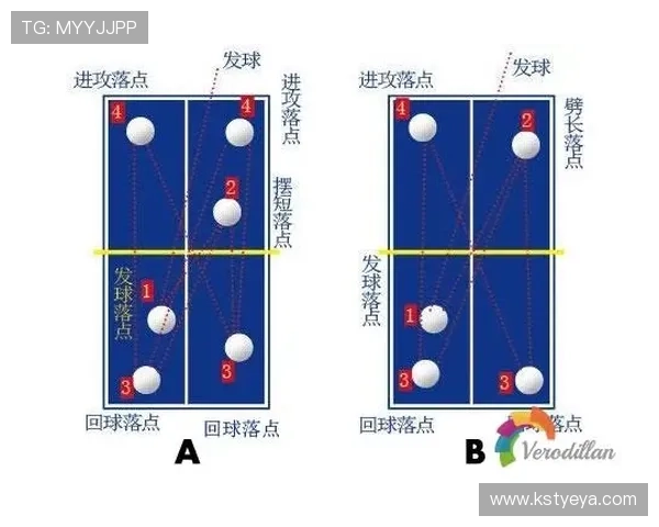 乒乓球战术解析：探秘北京乒乓球队的独特节奏体系与技战术运用